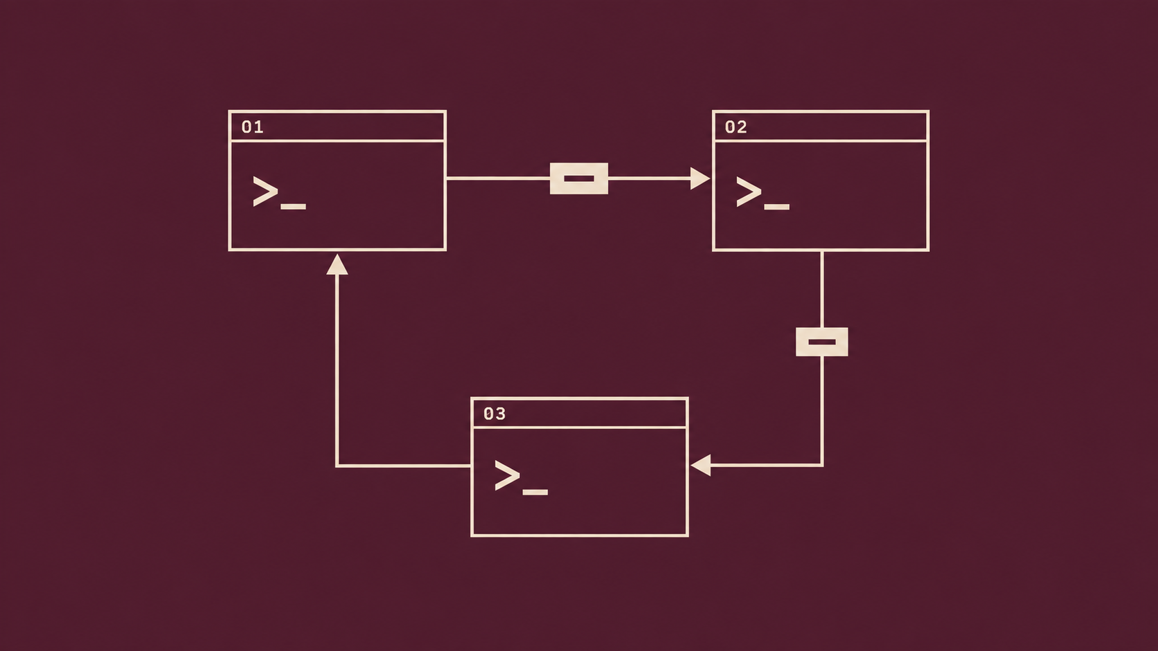 Preview image for Emergent Coordination of Coding Agents
